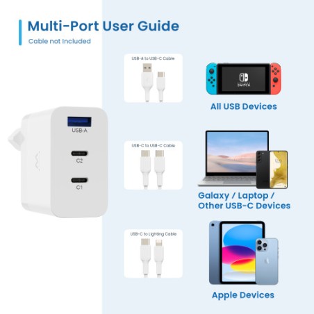 11466-Ewent EW1323 cargador de dispositivo movil Blanco Interior