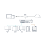 12513-QNAP SWITCH GESTIONABLE QSW-M2106R-2S2T