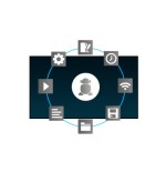 (ULTS.UNIDADES) MONITOR IIYAMA 50" (LH5054UHS-B1AG) ANDROID 11 / 3844X2160 (4K UHD) / OPERACION 24/7 /500CD / LANDSC. Y PORTRAIT