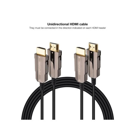 13683-NANOCABLE CABLE HDMI V2.0 AOC 4K@60HZ 18Gbps NEGRO 60 M