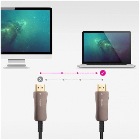 13697-NANOCABLE CABLE HDMI V2.1 AOC 8K@60HZ 4K@120HZ 48Gbps 30 M