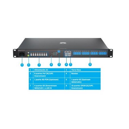 28164-HUAWEI F1001-AC OLT GATEWAY,UPLINK XGPON+4*GE WAN/LAN,DOWNLINK 8*XC/UPC POF+16*SC/UPC,AC,EUROPE PLUG ADAPTER,F1001
