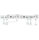 3294-RECEPTOR ULTRA RANGO DE HDMI 752R KRAMER