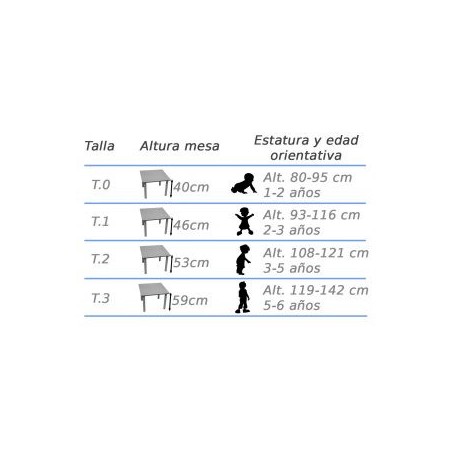 6297-MESA SEMIREDONDA 120 CM (TALLA 0 - 3) HAYA MOBEDUC 600553H180