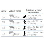 6312-MESA EN "U" 150X100CM (TALLA 0 - 3) HAYA MOBEDUC 600556.10H140