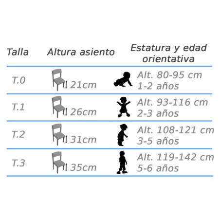 6339-SILLA HAYA MOBEDUC 600560H180