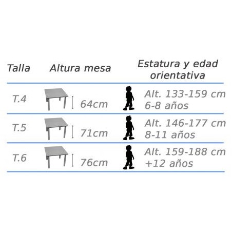 6442-MESA TRAPECIO 120X60 CM (TALLA 4-6) HAYA MOBEDUC 500617B184