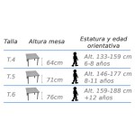 6454-MESA REDONDA DIAM. 120 CM (TALLA 4-6) HAYA MOBEDUC 500619.12B174